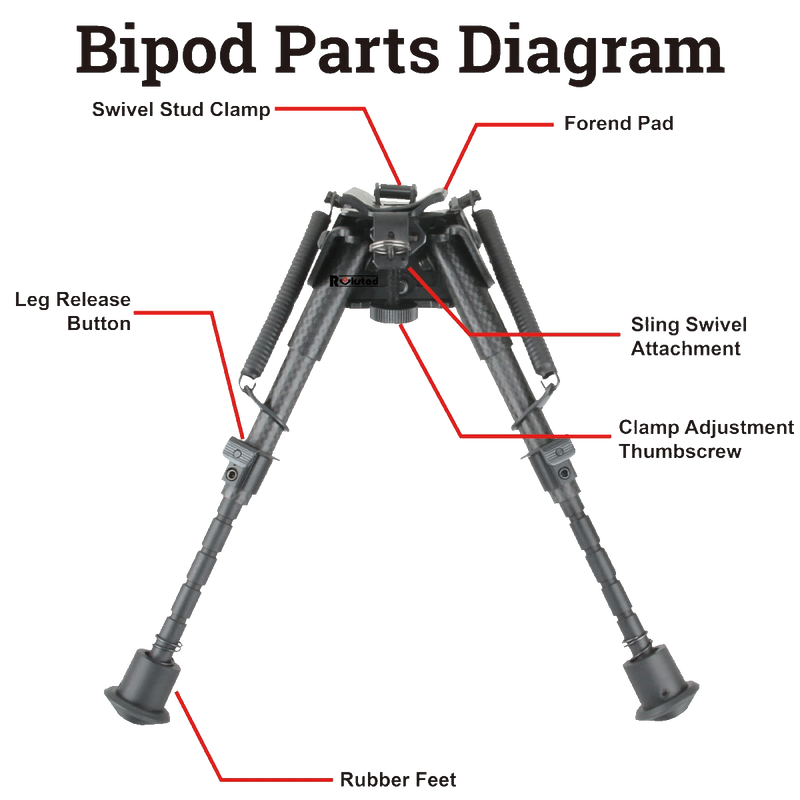 Load image into Gallery viewer, Carbon Fibre 6-9" Swivel Spring Bipod