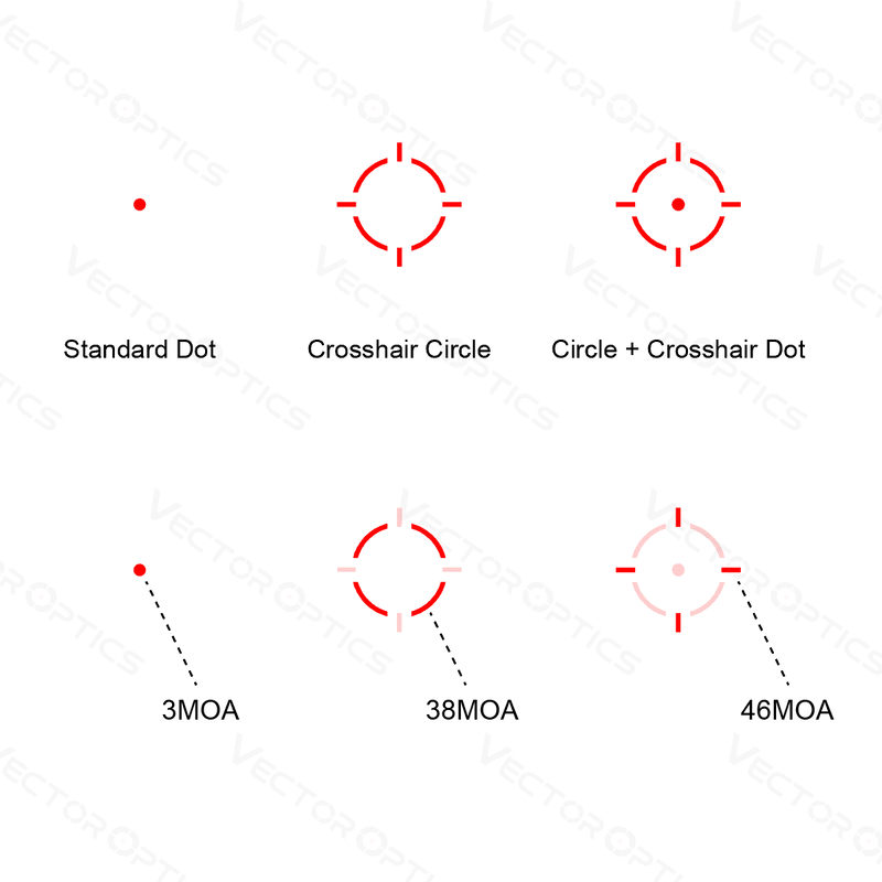 Load image into Gallery viewer, Vector Frenzy-X 1x19x26 MRS Gen II Solar Power Multi-Reticle