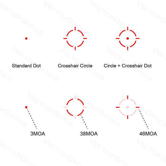 Vector Frenzy-X 1x19x26 MRS Gen II Solar Power Multi-Reticle
