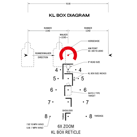 Arken LH-6 1-6×24 SFP LPVO | Illum. KLBOX | 30mm Tube