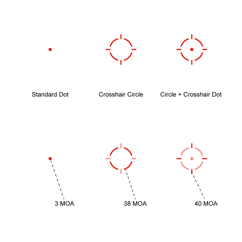 Load image into Gallery viewer, Vector Frenzy Plus 1x22x32 Red Dot Sight Solar Power