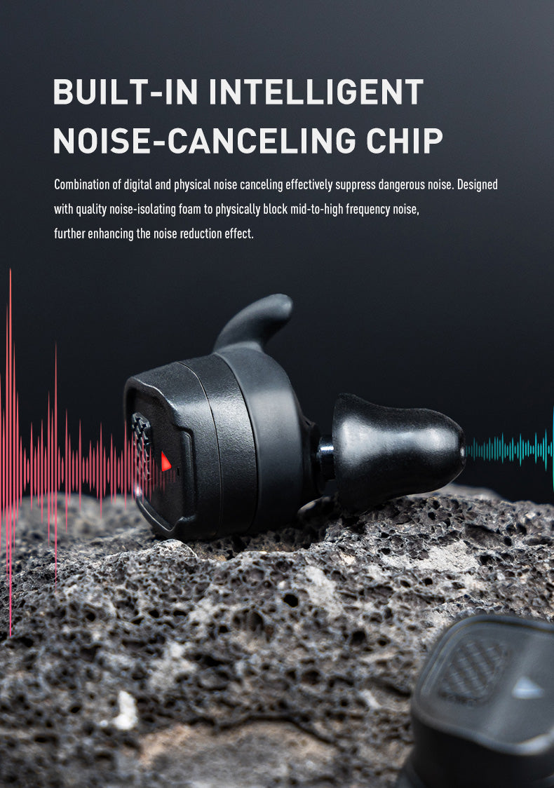 Load image into Gallery viewer, Earmor M20T Pro