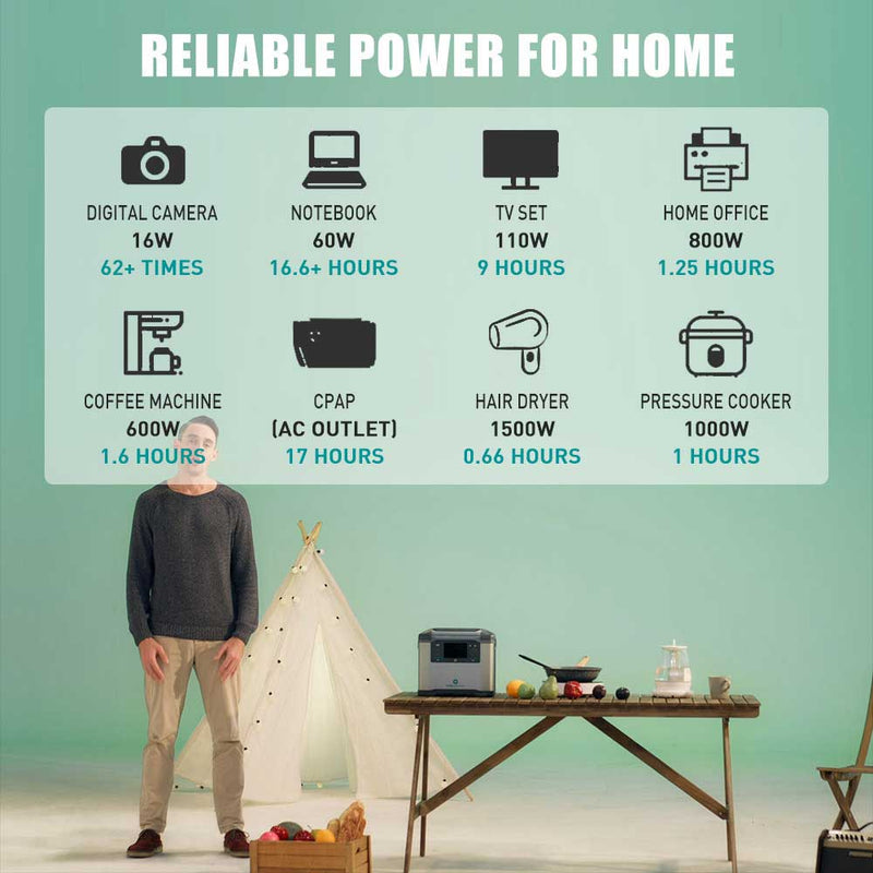 Load image into Gallery viewer, E-Able P15 1500W Portable Power Station