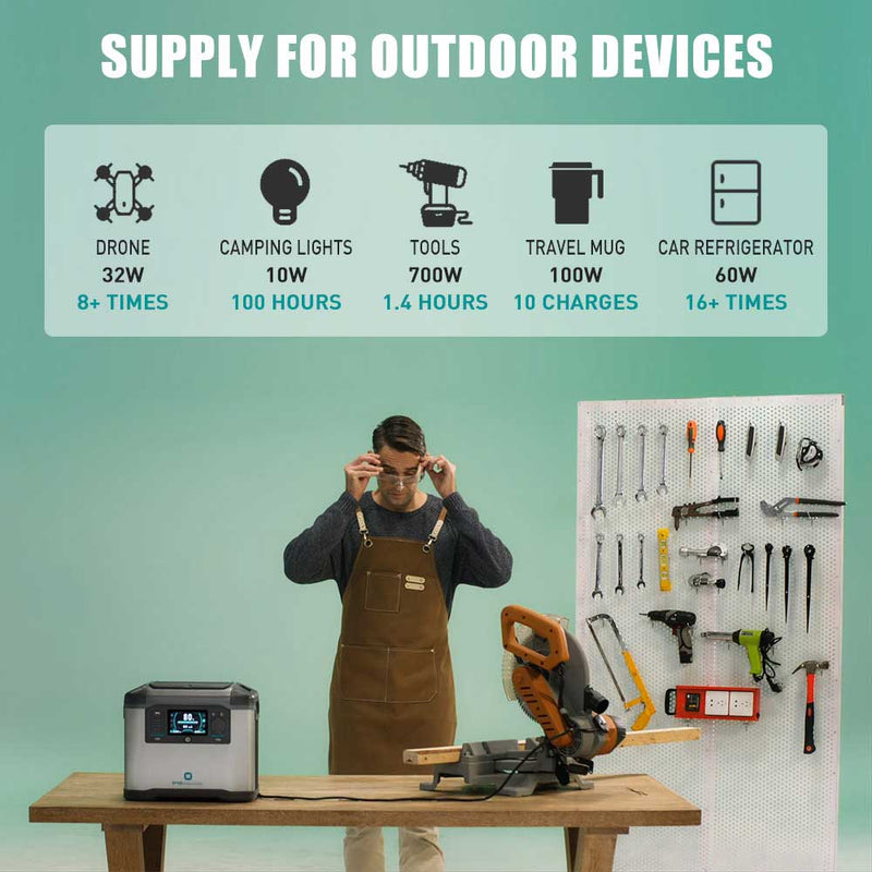 Load image into Gallery viewer, E-Able P15 1500W Portable Power Station