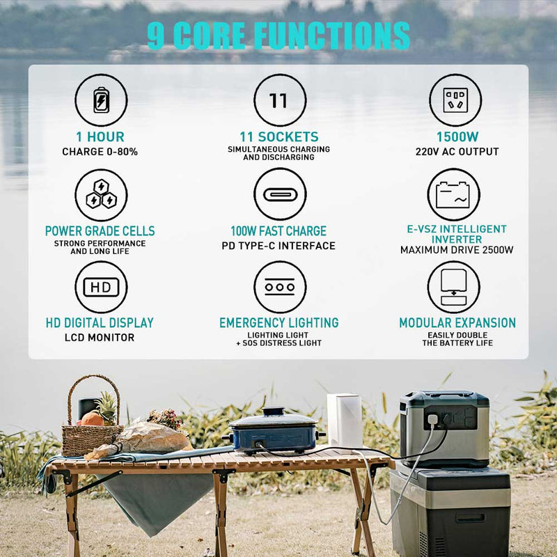 Load image into Gallery viewer, E-Able P15 1500W Portable Power Station