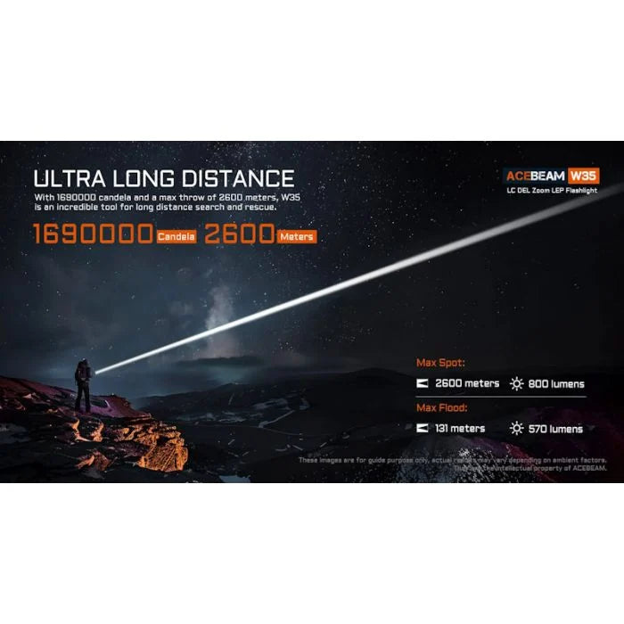 Load image into Gallery viewer, Acebeam W35 LC DEL Zoom LEP 800 Lumen Flashlight