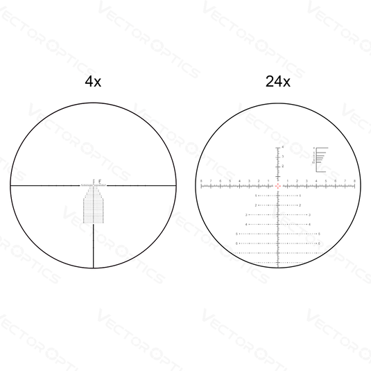 Vector Continental 34mm x6 4-24x56 MBR FFP Ranging (incl. bubble level, rings and torque wrench)