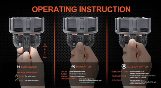 AceBeam X75 Brightest LED Power Bank Flashlight - 80,000 Lumens