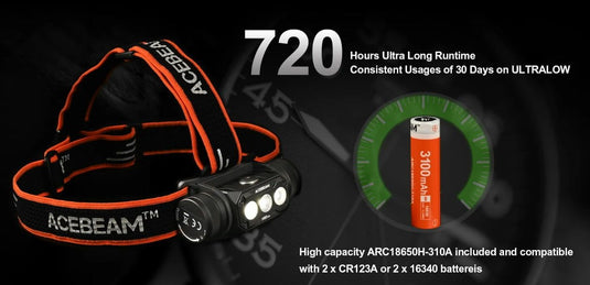 Acebeam H50 2.0 High Performance Headlamp - 2000 Lumens