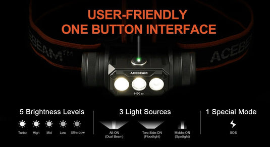 Acebeam H50 2.0 High Performance Headlamp - 2000 Lumens