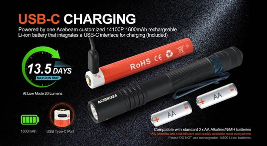 AceBeam Pokelit 2AA Everyday Carry Flashlight - 600 Lumens, Forest Green