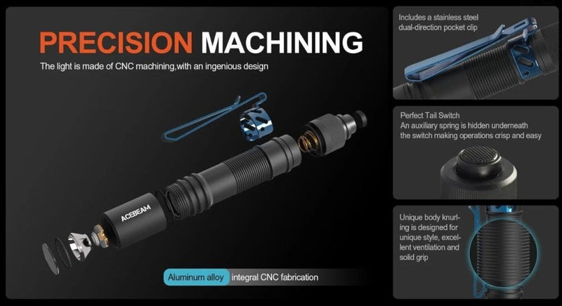 Load image into Gallery viewer, Acebeam Pokelit AA Everyday Flashlight - 550 Lumen, Black