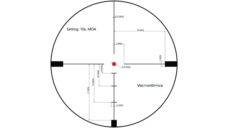 Load image into Gallery viewer, Vector Hugo 6-24 x 50 GT SFP