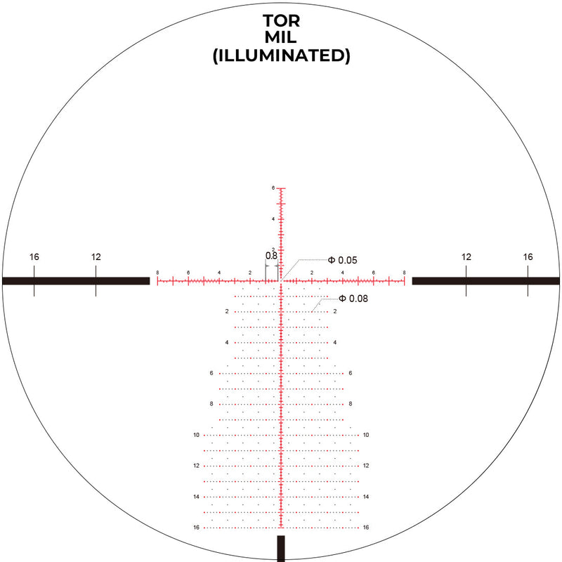 Load image into Gallery viewer, EP5 7-35X56 FFP MIL Reticle with Zero Stop - 34mm Tube
