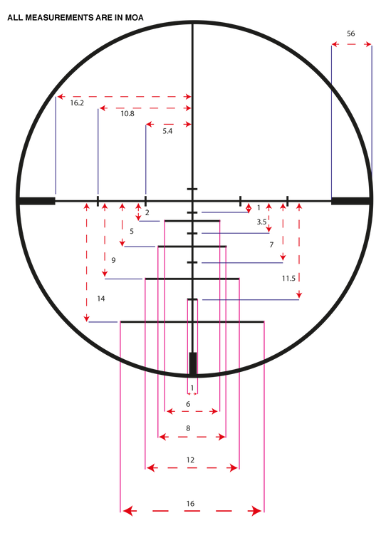 Konus Pro-550 3-9x40 Illuminated Rifle Scope