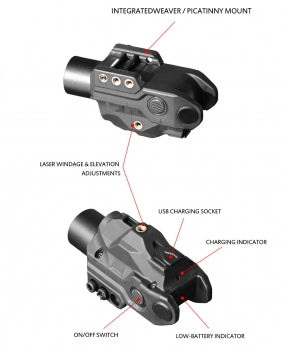 Load image into Gallery viewer, MTG L9 Tactical Green Laser Sight &amp; High Lumens Led Combo
