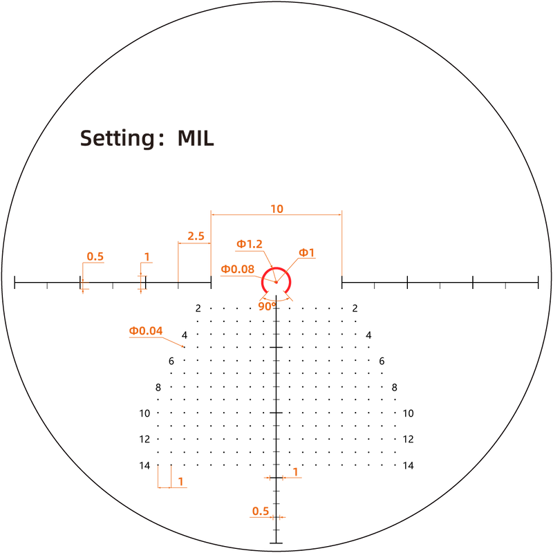 Load image into Gallery viewer, S10 1-10×24 LPVO SFP Rifle Scope w/ 1-Piece Extreme High Picatinny AR Mount Kit
