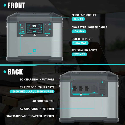 E-Able P15 1500W Portable Power Station