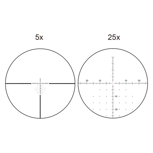 Vector Sentinel 5-25x50 HD FFP 1/4 MOA , ZERO STOP Rifle Scope
