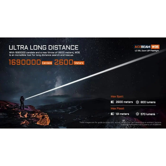 Acebeam W35 LC DEL Zoom LEP 800 Lumen Flashlight