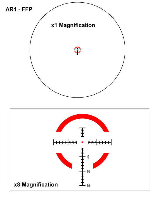 Rudolph AR 1-8x24mm AR1 FFP IR