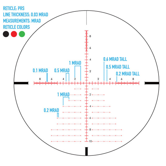 Sightmark Latitude FFP 6.25-25x56 PRS