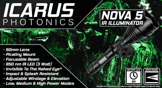 Icarus Photonics Nova 5 IR Illuminator - 850 nm